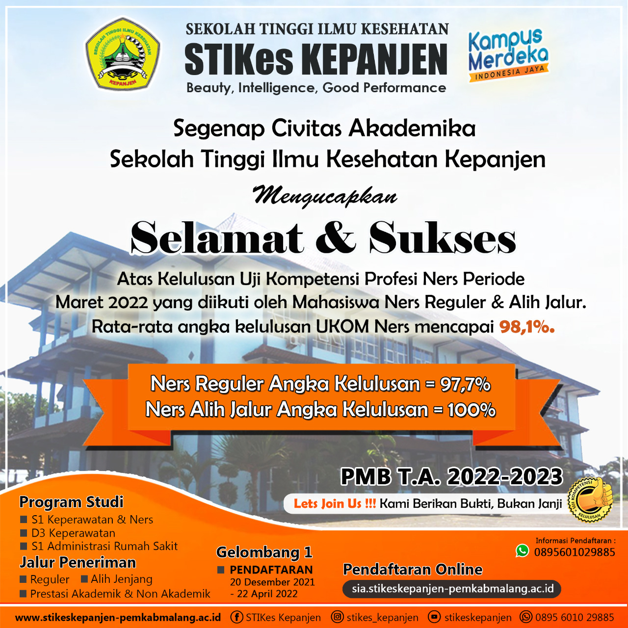 UKOM Maret 2022